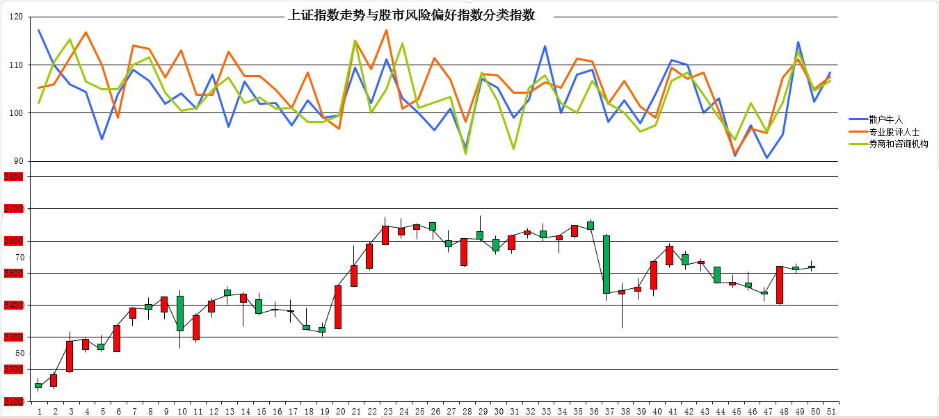 广发证券港股快车怎么买入港股_港股通交易日与港股交易日_港股