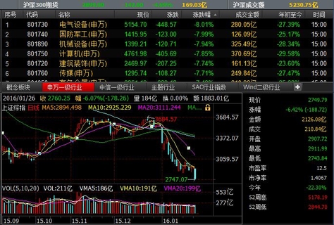 求最近几天的新闻十篇,内容需简短,每篇100字