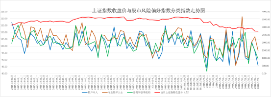股票收盘价怎么定-股票收盘价计算-股票开盘价