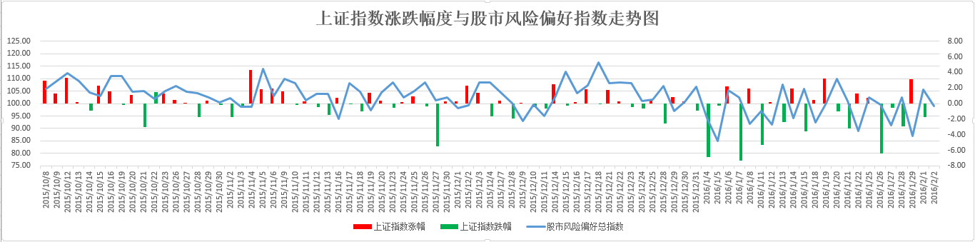 银华-道琼斯88指数_道琼斯指数_道琼斯88指数