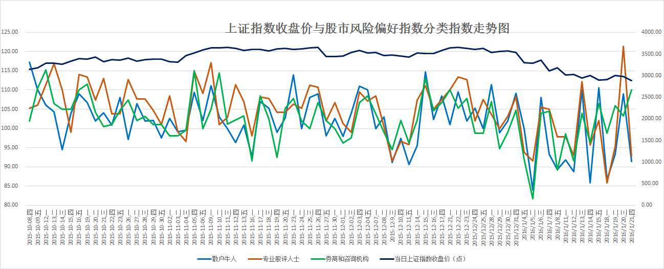 中国股市下半年的走势分析（2020下半年中国股市走向） 中国股市下半年的走势分析（2020下半年中国股市走向）《中国股市下半年行情》 股市行情