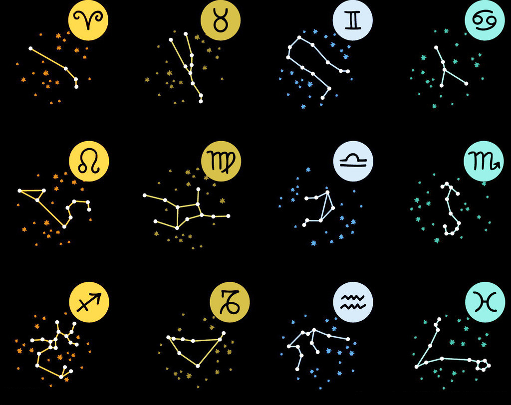 12星座正确排序图片图片